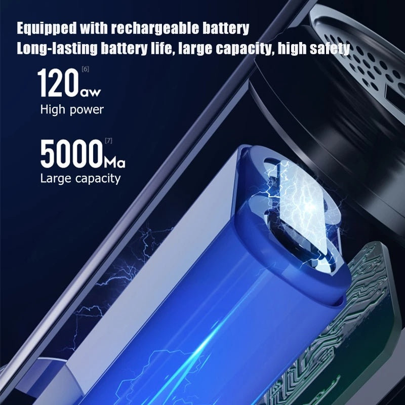 High-power cordless mini vacuum cleaner