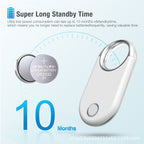 Pin de rastreamiento