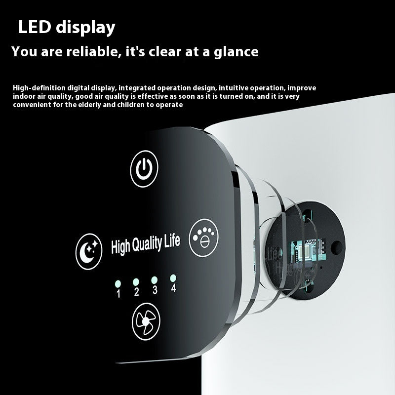 Purificador de aire Eliminación de formaldehído y de aire iónico