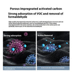 Purificador de aire Eliminación de formaldehído y de aire iónico