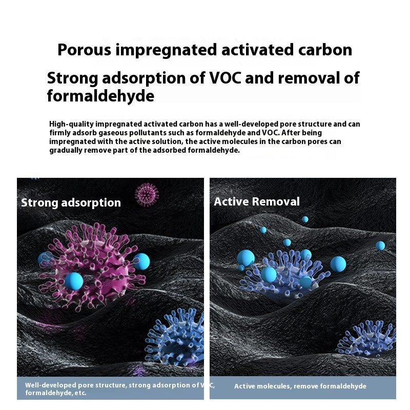 Purificador de aire Eliminación de formaldehído y de aire iónico